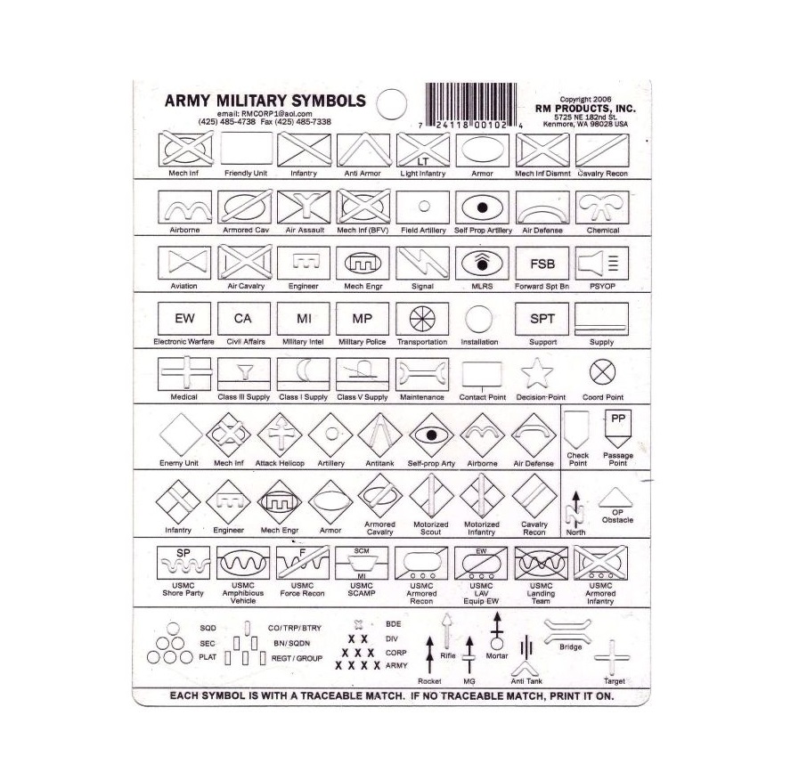 Military Tactical Map Symbols