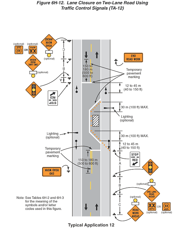 Odot Traffic Signal Wiring Drawings