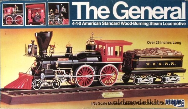 Plastic Steam Locomotive Model Kits