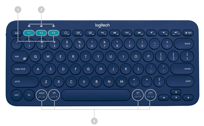 Frenesí apagado No pretencioso configurar teclado logitech k380 ...