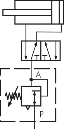 Pressure Gauge Schematic Symbol