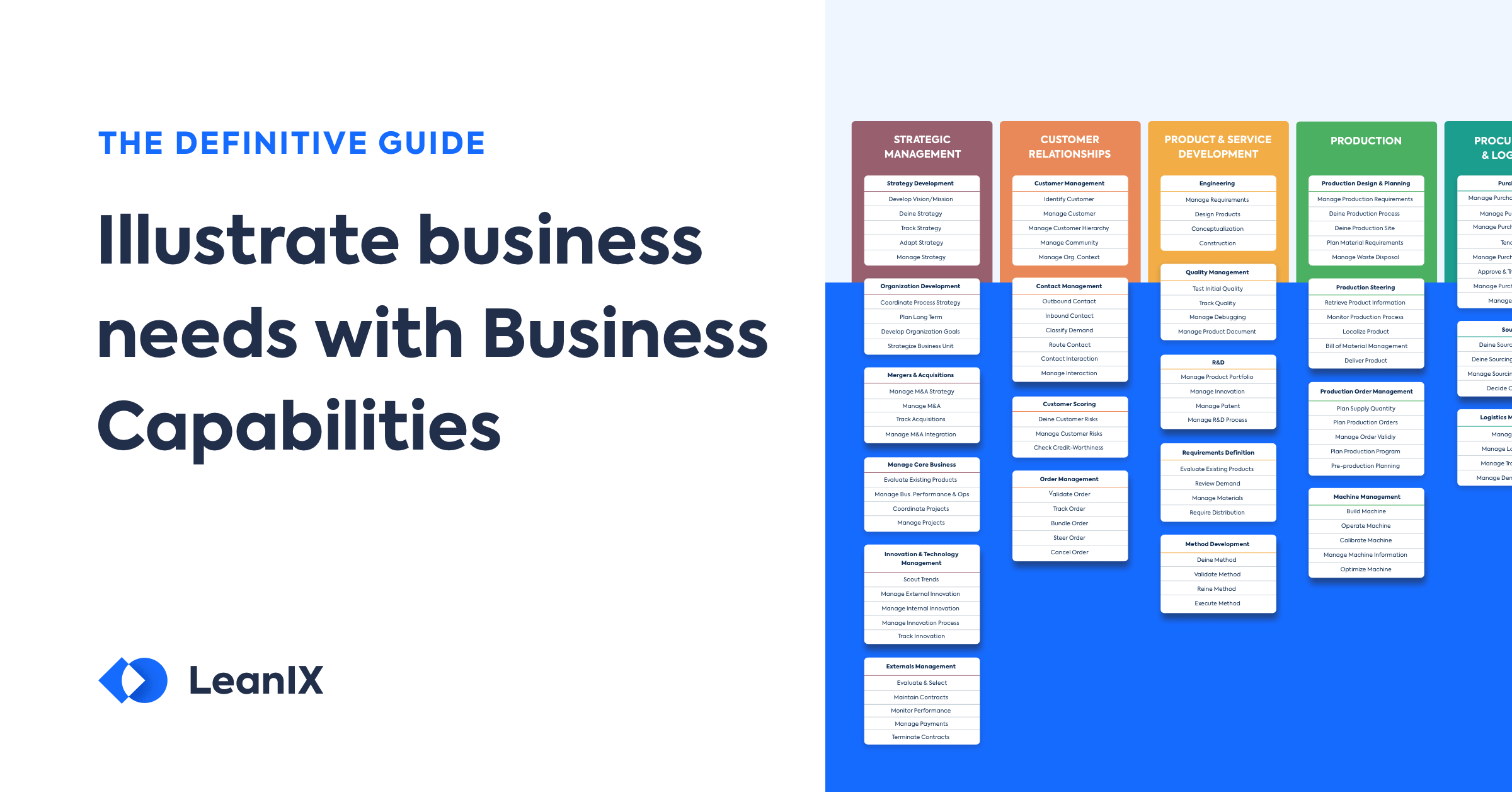 Best Practices To Define Business Capability Maps - vrogue.co