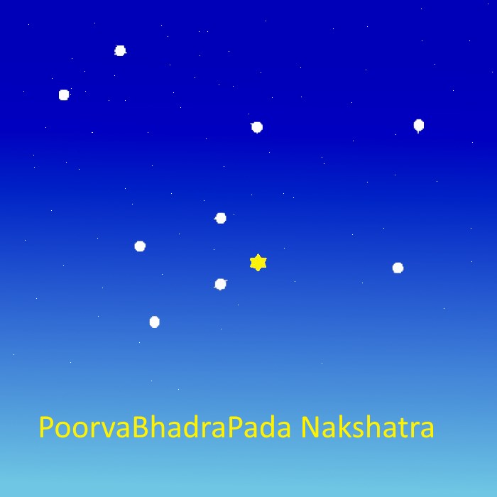 Poorva Bhadra Pada Nakshatra