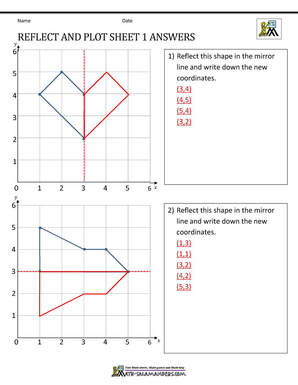 Coordinate Worksheets Within Plotting Points Worksheet Pdf