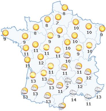 Weather forecast France