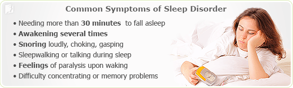 Sleep Disorders 1