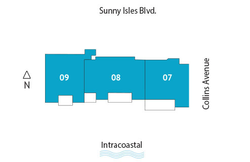 Sitemap Building