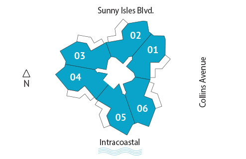 Sitemap Building