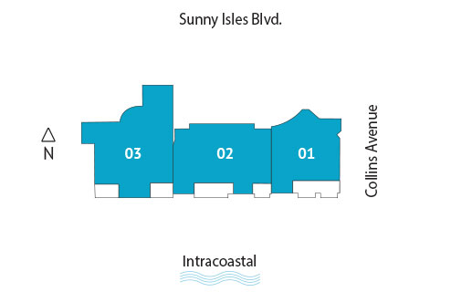 Sitemap Building