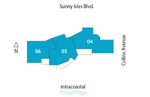 Sitemap Building