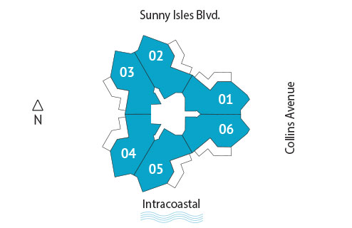 Sitemap Building