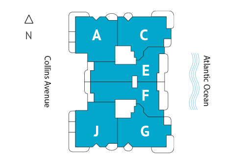 Sitemap Building