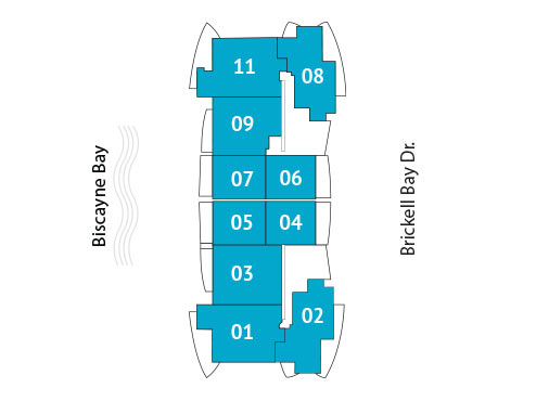 Sitemap Building