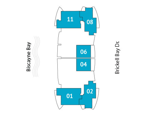 Sitemap Building