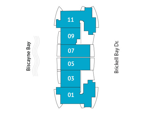 Sitemap Building