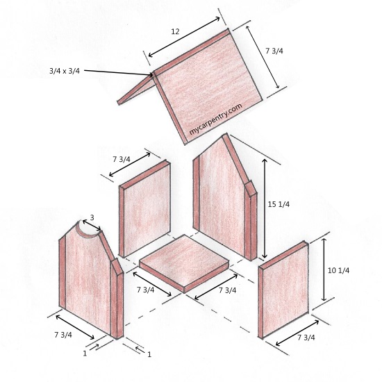 Printable Screech Owl Box Plans