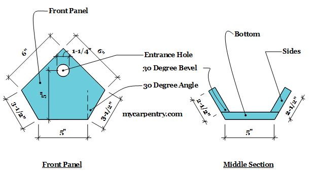 Wren Birdhouse Plans - perfect for Wrens and House Finches