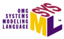 SysML