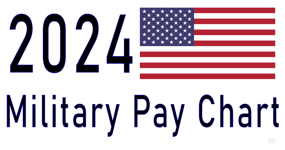 2024 Military Pay Chart