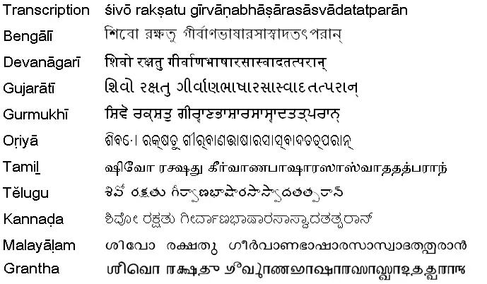 Phrase sanskrit.png