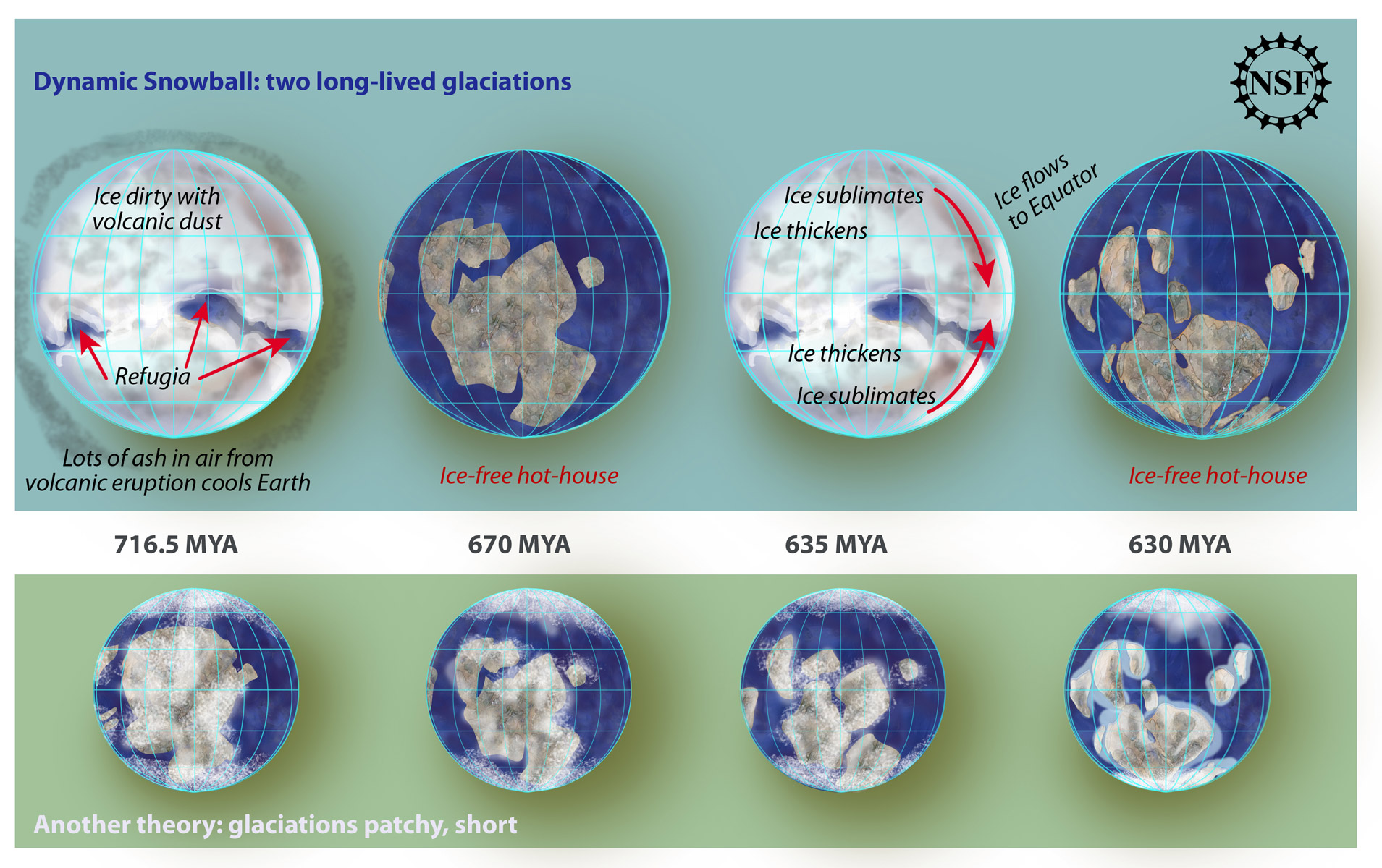 Snowball Earth Map