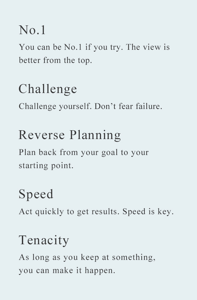 No.1 You can be No.1 if you try. The view is better from the top. Challenge Challenge yourself. Don’t fear failure. Reverse Planning Plan back from your goal to your starting point. Speed Act quickly to get results. Speed is key. Tenacity As long as you keep at something, you can make it happen.