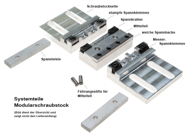 Modular Vise-Set