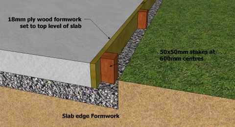 shed foundation piers