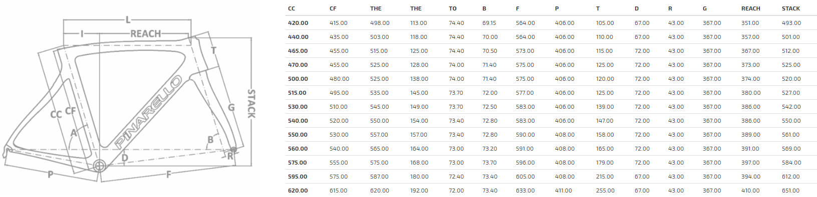 Dogma F10 Size Chart | vlr.eng.br