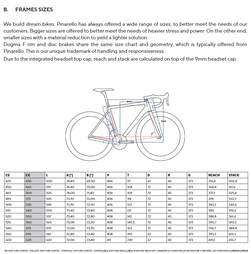 Pinarello Dogma F10 Geometry Chart | rededuct.com