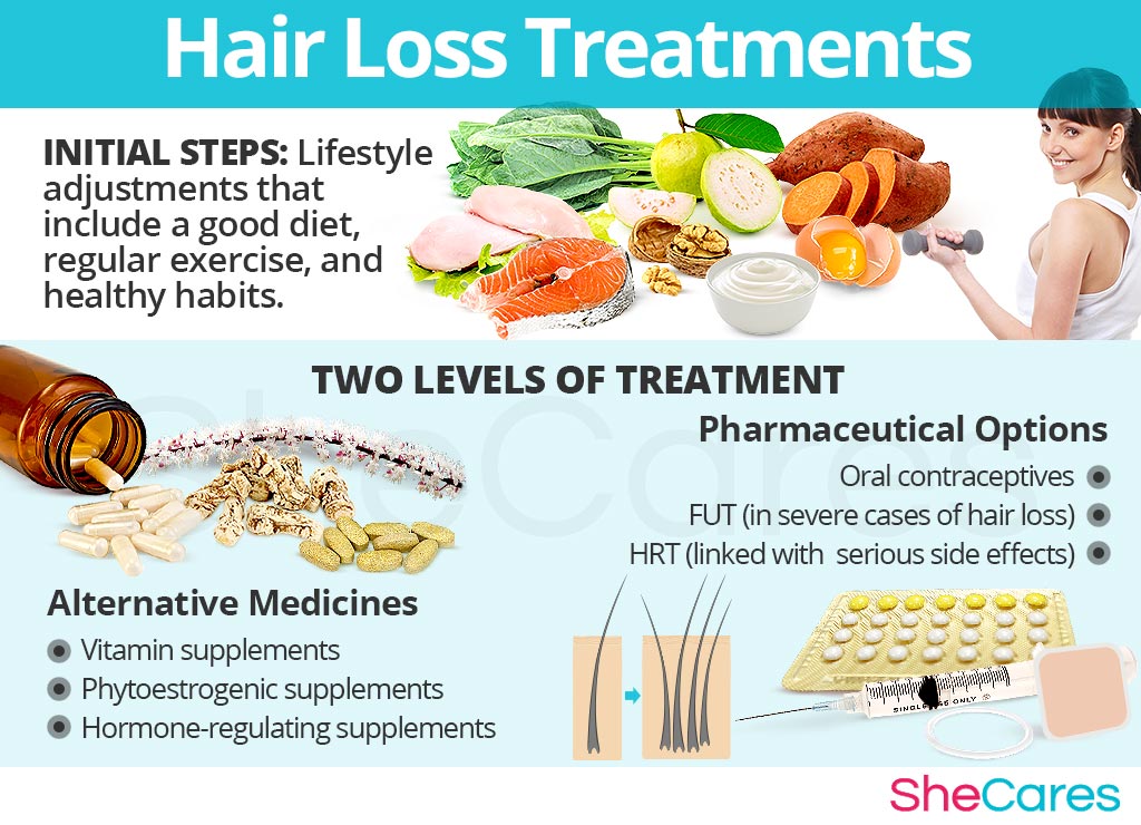 Hair Loss Treatments