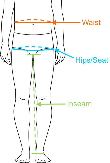 Waist Measurement Men