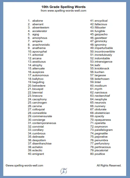 List of 10th grade spelling words