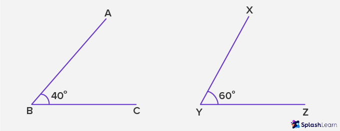 congruent angles