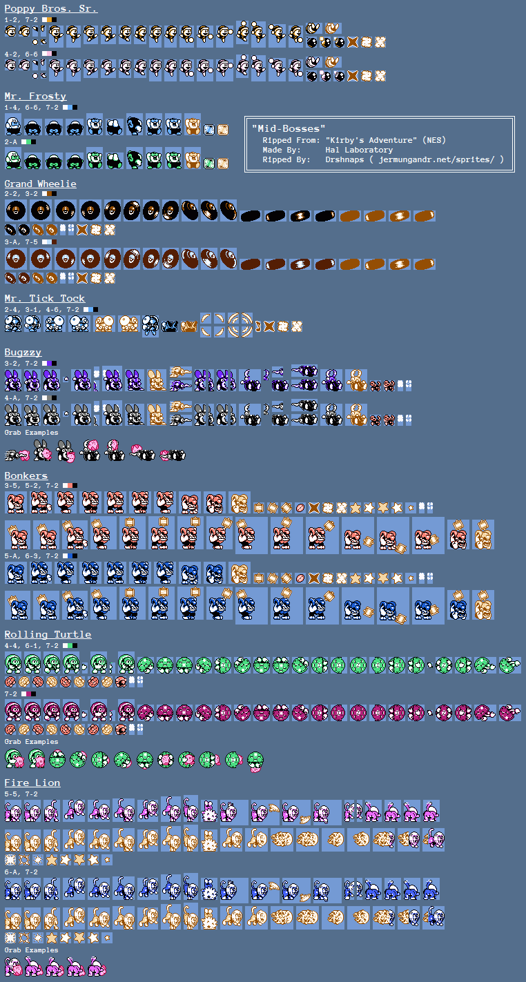 Kirby's Adventure Sprite Sheet