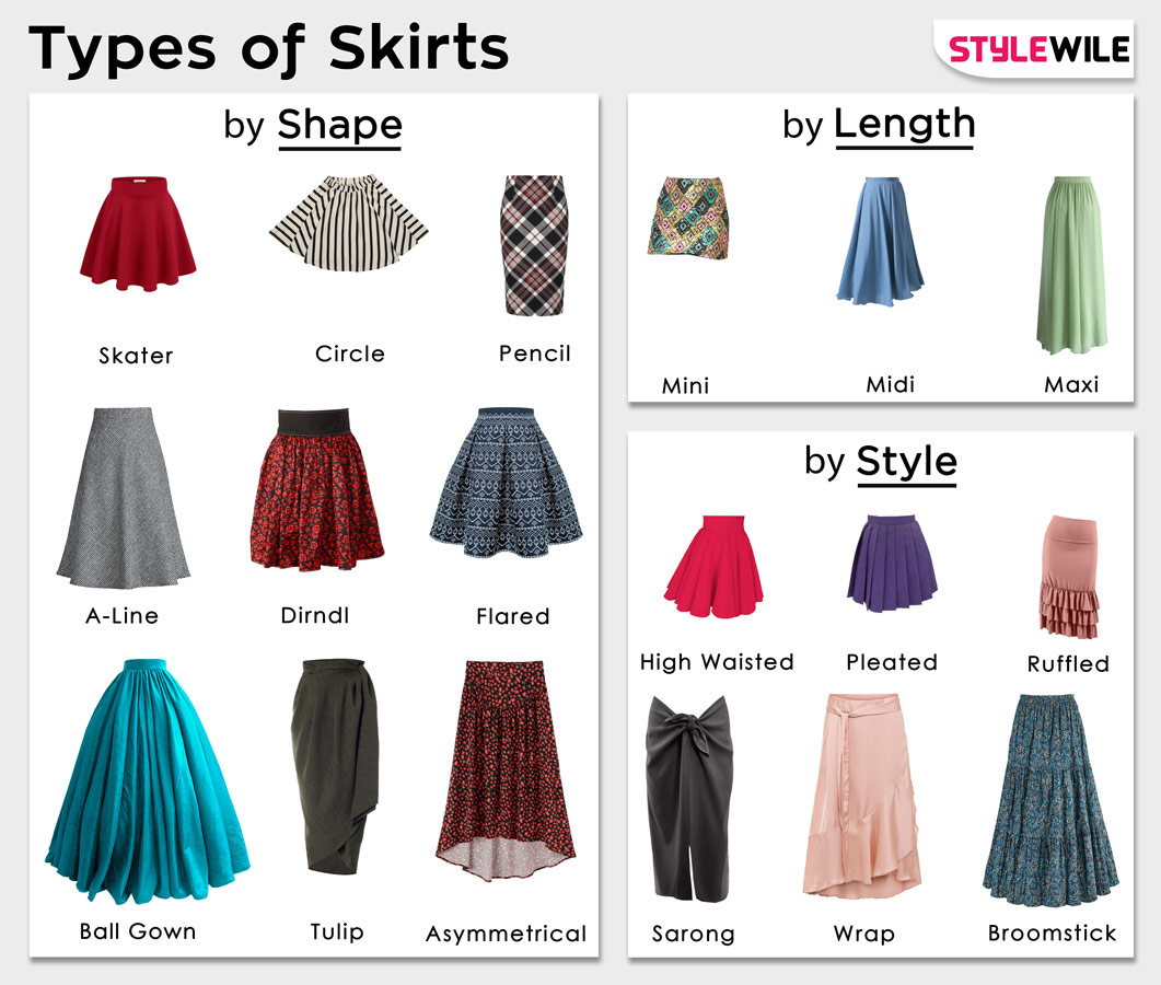 Types of Skirts