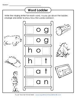 Basic Word Ladder: Log to Man Word Ladders Worksheet