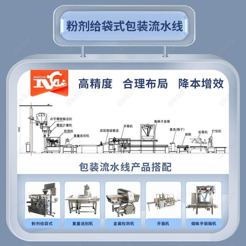 給袋式粉末包裝流水線