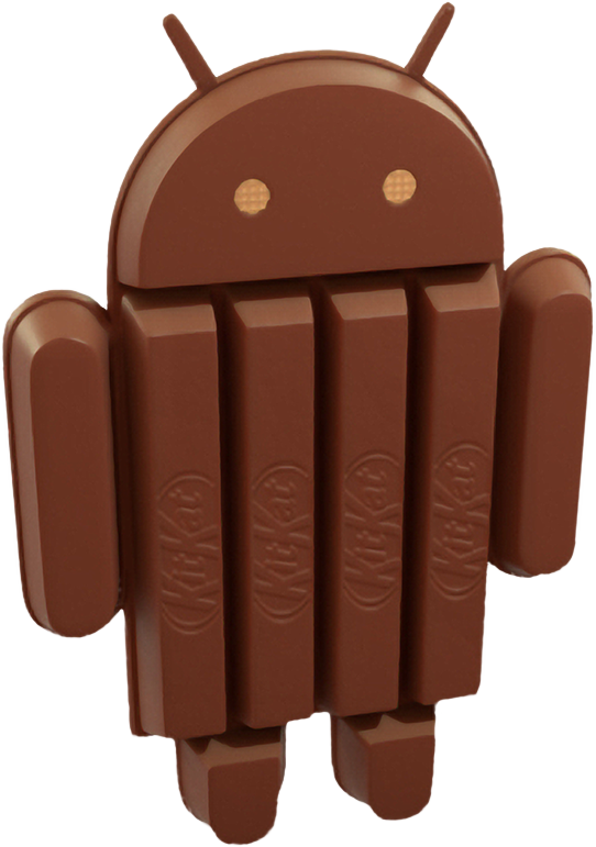 Android Kitkat Icon, Symbol, Emblem Free PNG