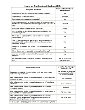 Loans for Disadvantaged Students (LDS) - utmb