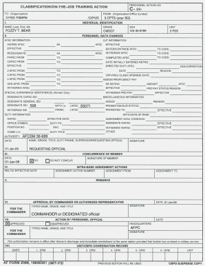 Sample agenda for first board of directors meeting - af form 2096