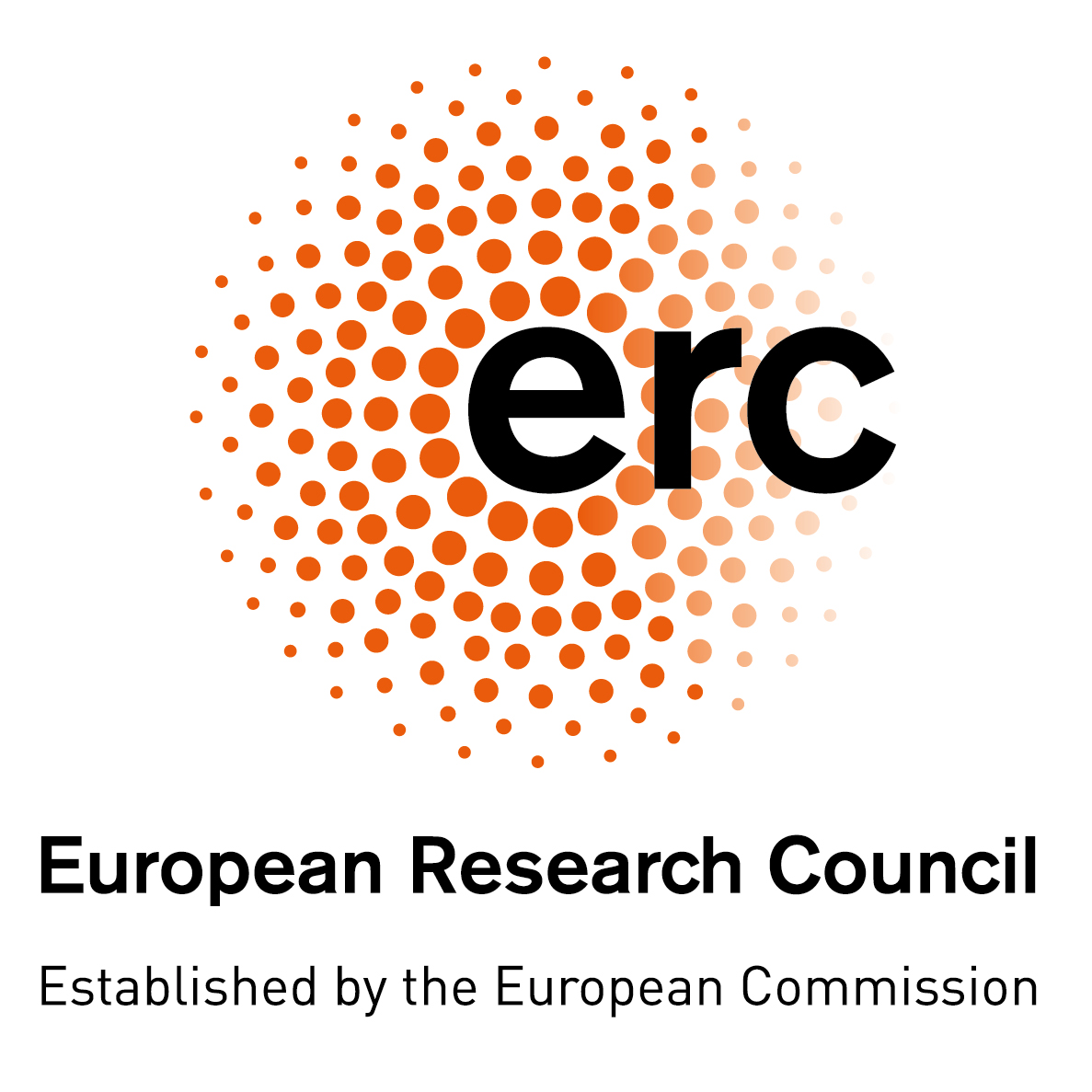 European Research Council (ERC)