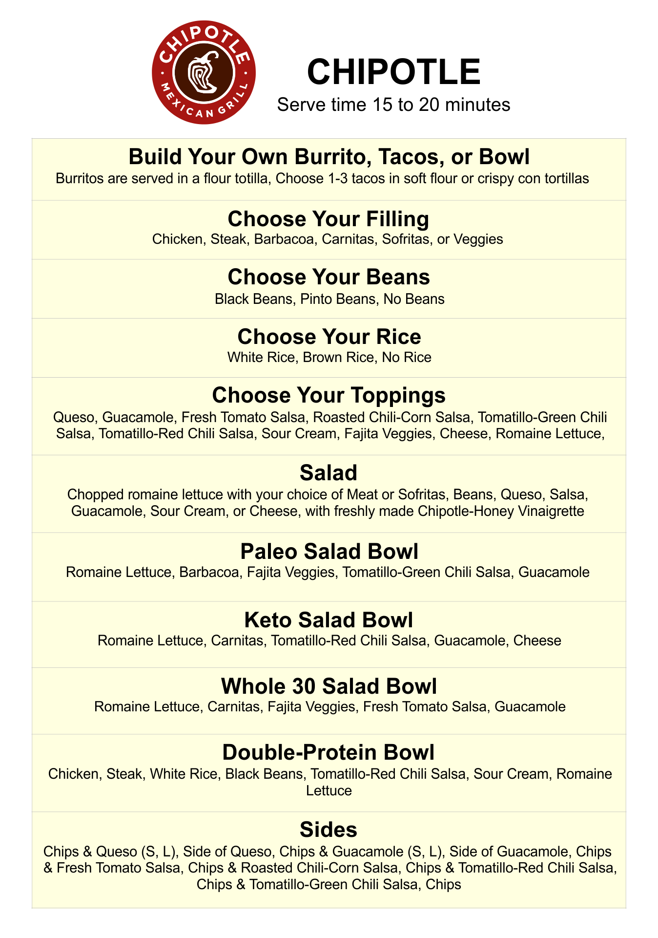 Chipotle Printable Menu