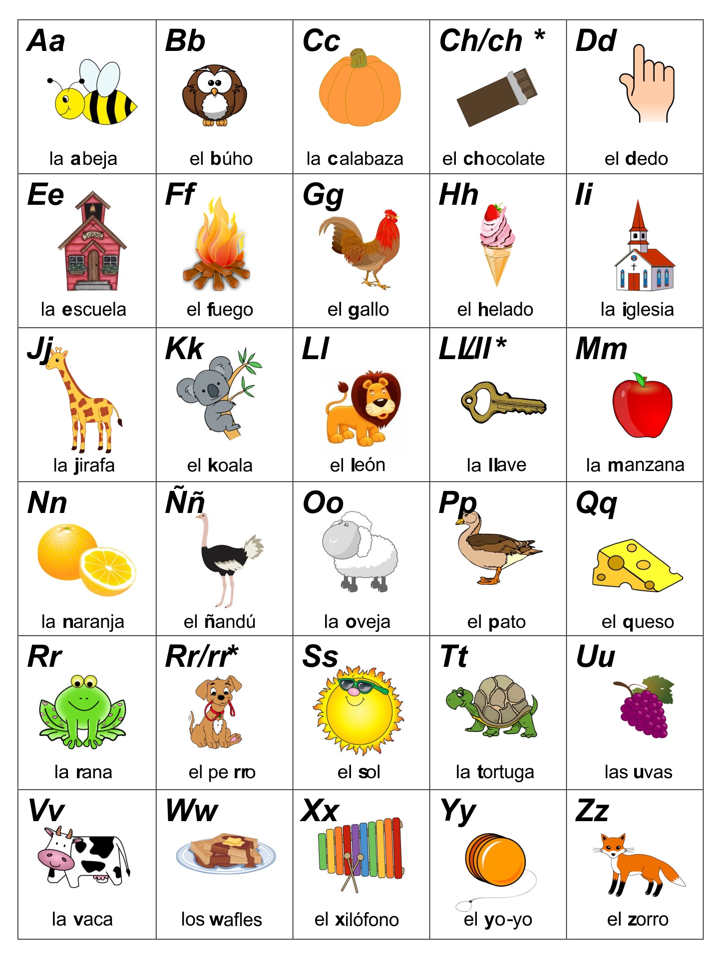 Printable Spanish Alphabet Chart - Printable Word Searches