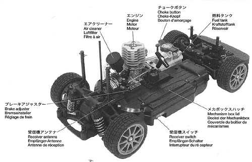 Tamiya TGS Chassis