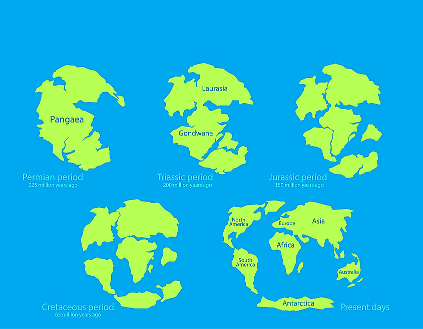 Pangea Evolution Map