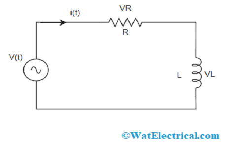 Basic RL Circuit