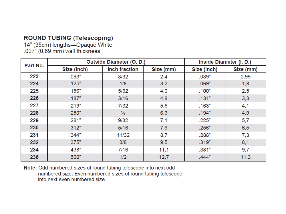 Mechanical Tubing Size Chart