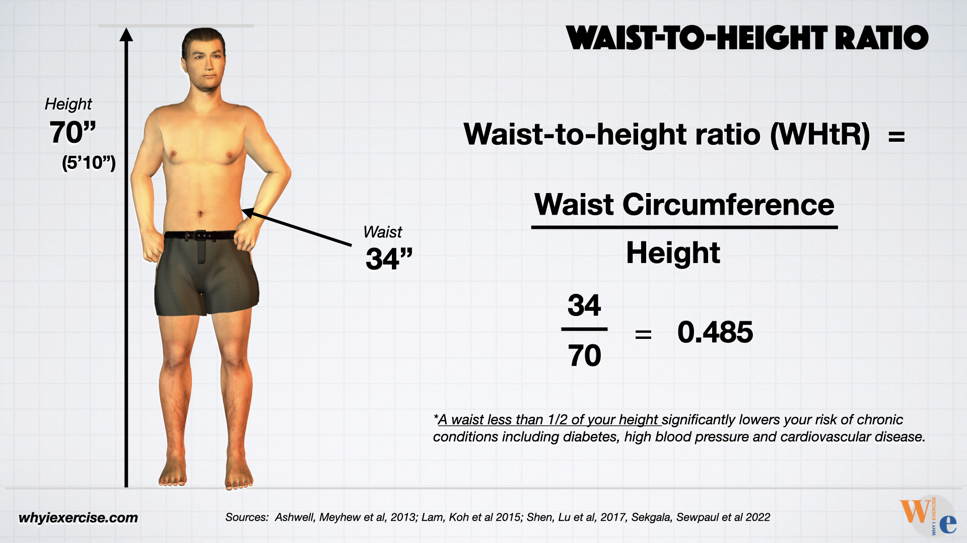 How To Drop Waist Size Male Online | centralcountiesservices.org