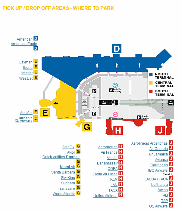 Povolení Bobule Centralizovat miami international airport map robot ...